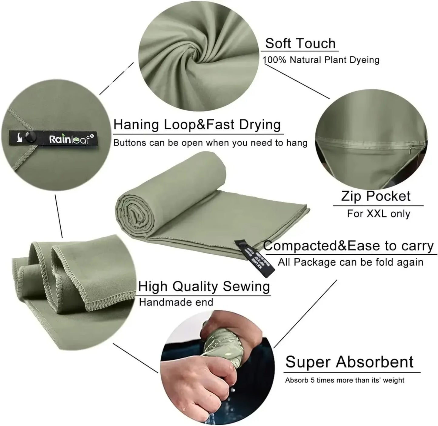 GymEquipz Quick-Dry Microfiber Towel